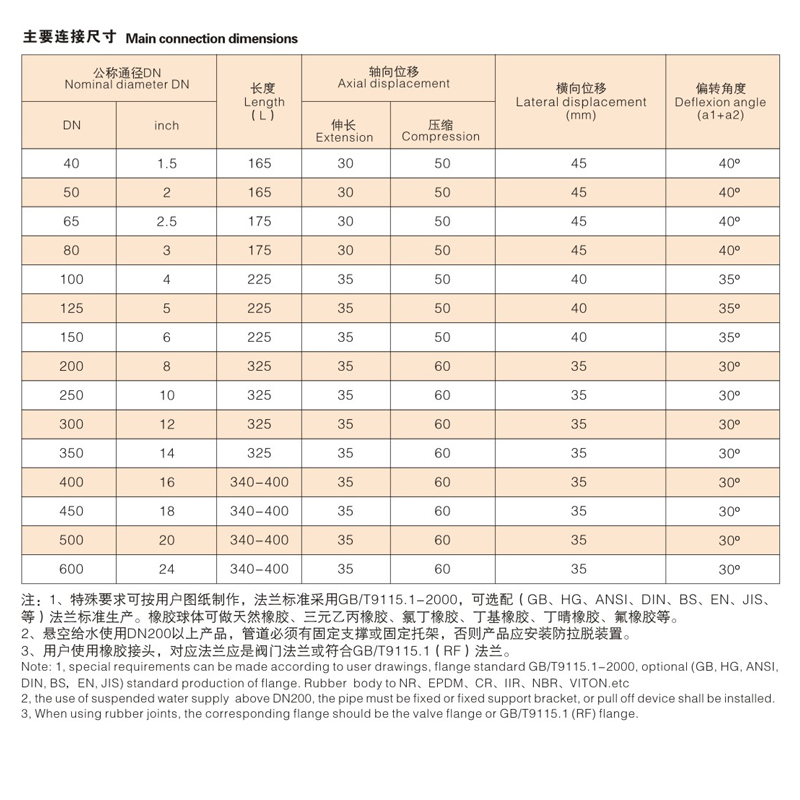 雙球5.jpg