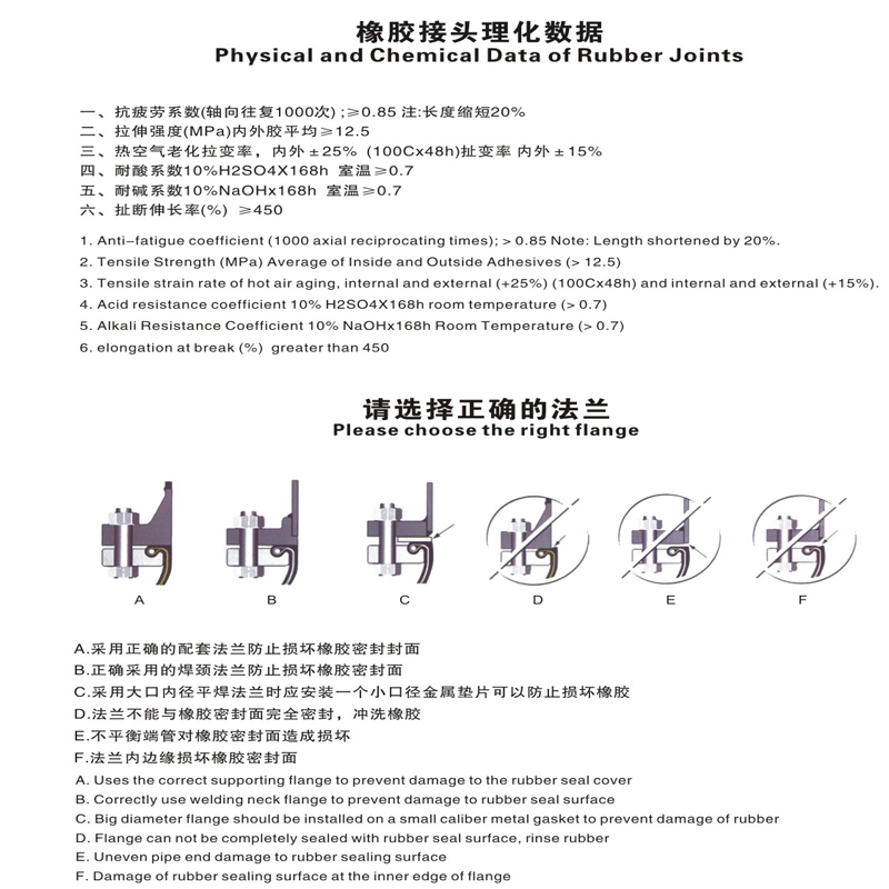 橡膠節(jié).jpg