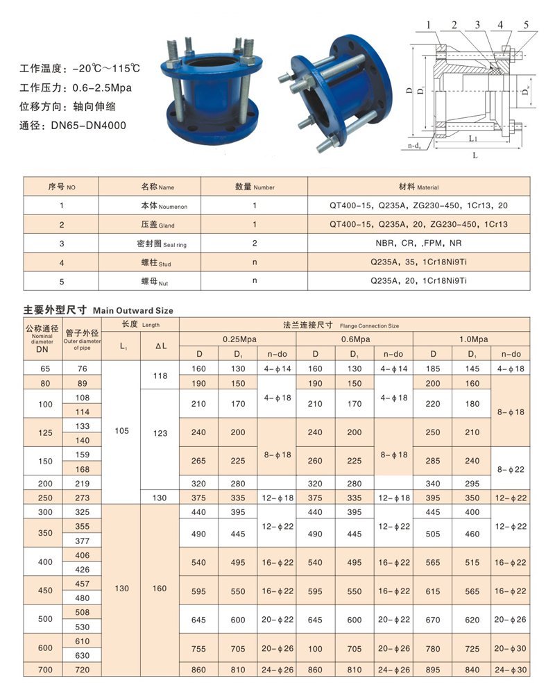 AF伸縮接頭尺寸.jpg