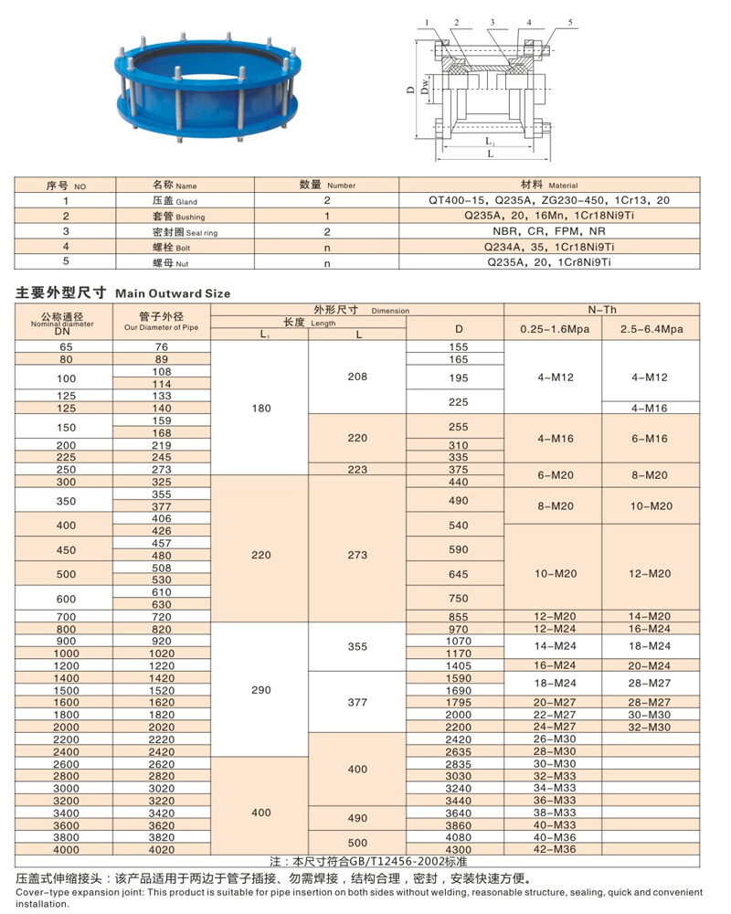 AY伸縮接頭尺寸.jpg