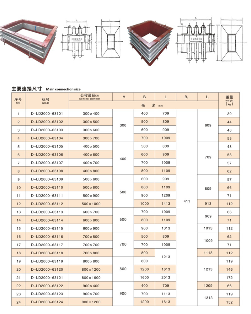 矩形波紋補償器尺寸.jpg