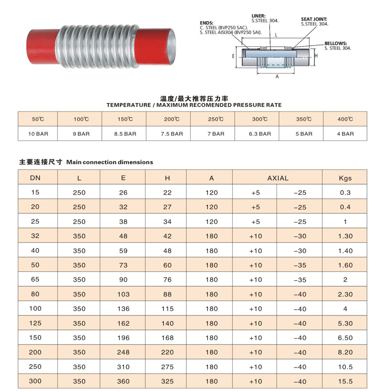 焊接式、溝槽式尺寸.jpg