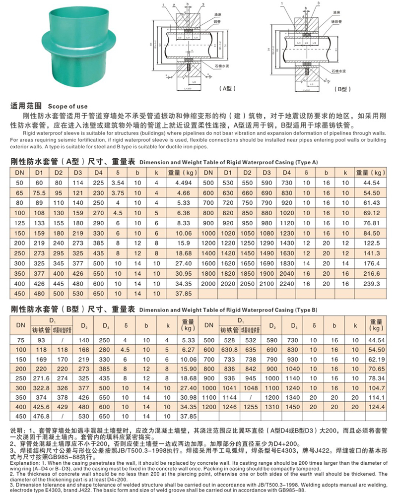 剛性防水套管5.jpg