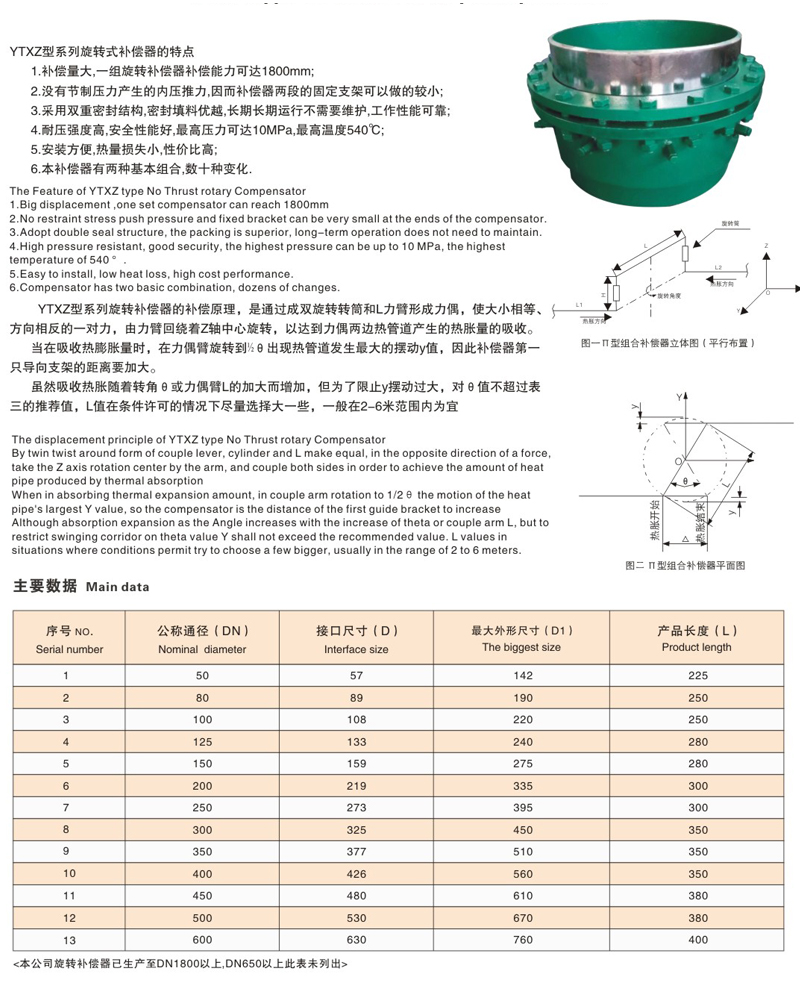 免維護旋轉(zhuǎn)補償器尺寸.jpg